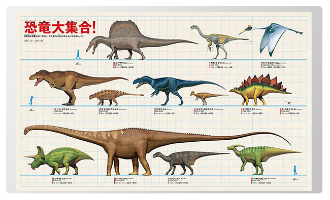 恐竜大集合 デスクマット