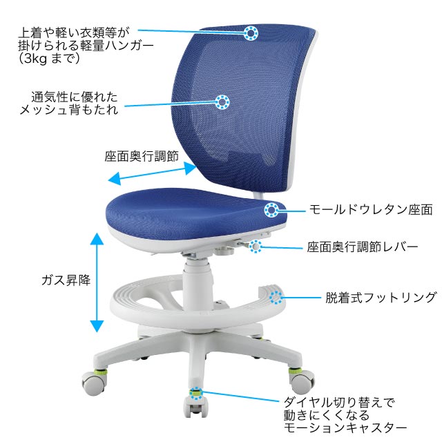 くろがね学習チェア 回転式学習チェア FZFWシリーズ