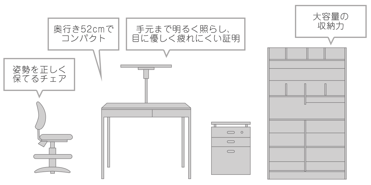 学習デスクの活用