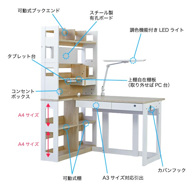 ザ・デスクデスクシリーズ ハイタイプ | 学習机 | くろがね工作所