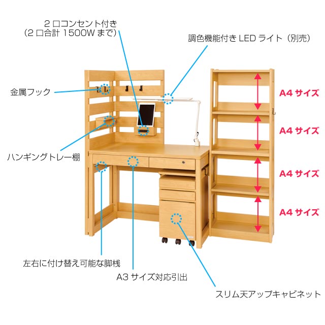 ザ・デスクデスク 機能詳細