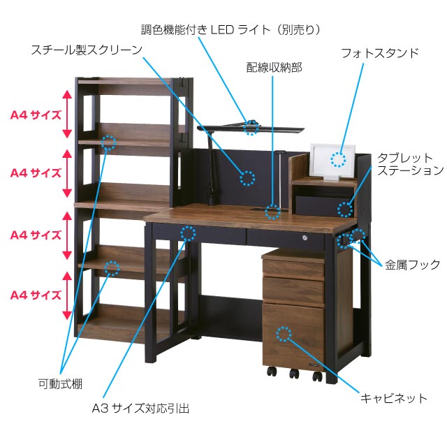 ザ・デスクデスク 機能詳細