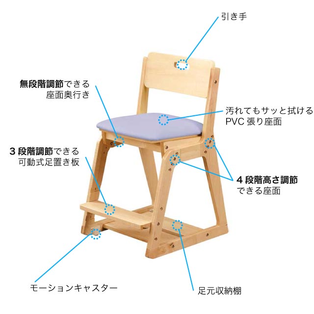 くろがね学習チェア 回転式学習チェア FZFWシリーズ