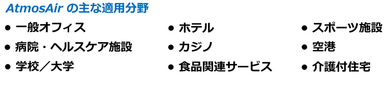 一般のオフィスからホテルやスポーツ関連施設、医療機関、公共施設、教育機関など幅広い適用