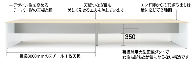 FUベンチ | 製品情報 | 株式会社くろがね工作所 FUベンチ | 製品情報 | 株式会社くろがね工作所