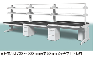 実験台シェルフセット(クロムメッキ) その他 aso 1-921-02 病院・研究