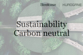 Sustainability Carbon Neutral